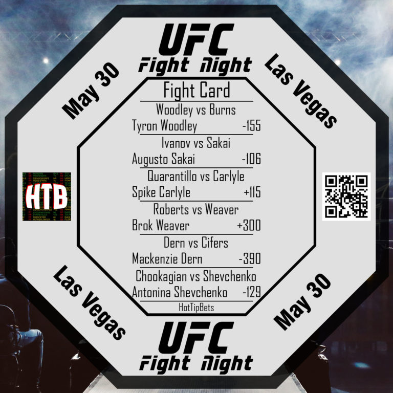 5-30-2020 UFC Fight Night Woodley vs Burns Card 1 title=5-30-2020 UFC Fight Night Woodley vs Burns Card 1