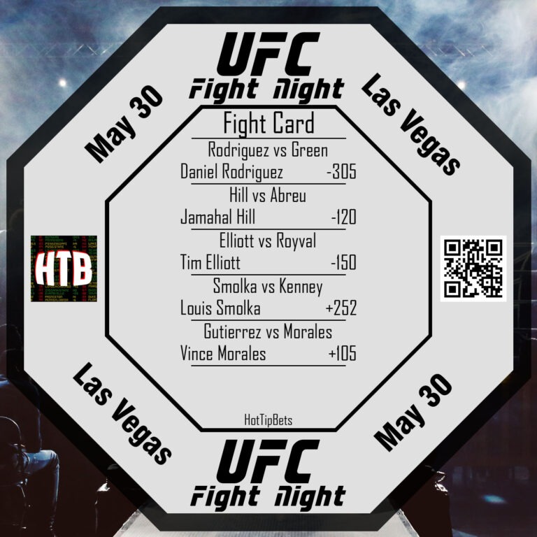 5-30-2020 UFC Fight Night Woodley vs Burns Card 2 title=5-30-2020 UFC Fight Night Woodley vs Burns Card 2