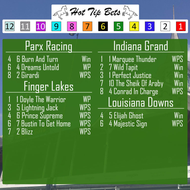 Horse Racing Picks 7/28 title=07-28-2020-Horse-Race-Card-1
