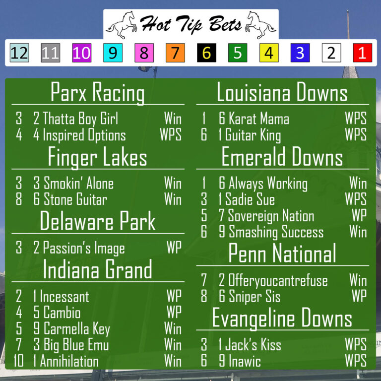 Horse Racing Picks 8/5 title=08-05-2020-Horse-Race-Card-1