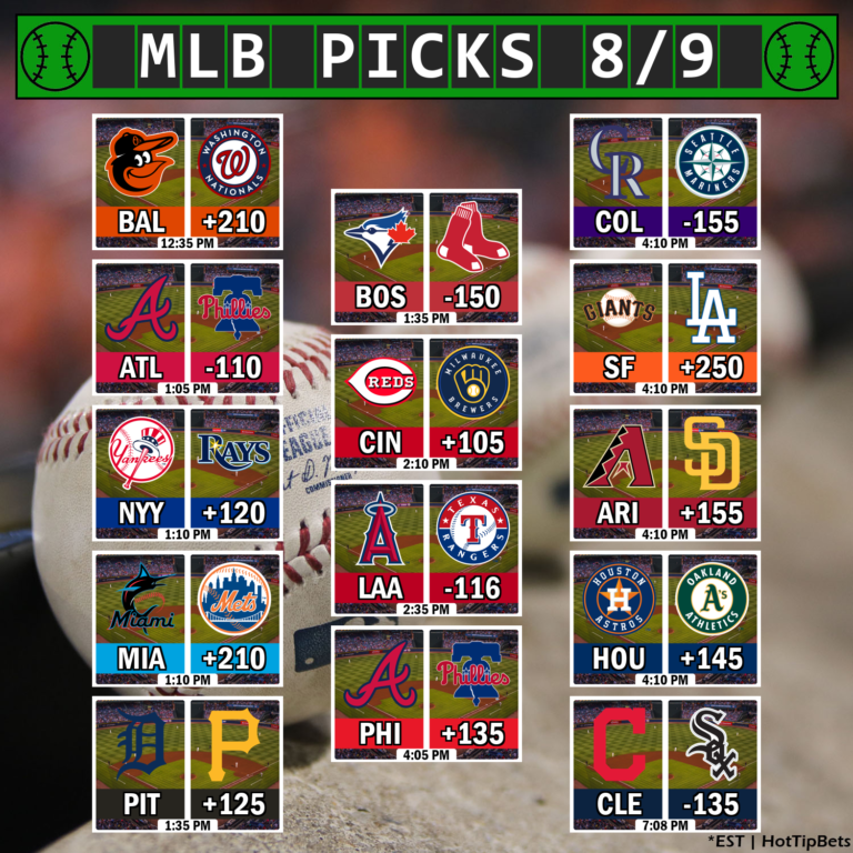 MLB Picks 8/9 title=08-09-2020-MLB-Card-1