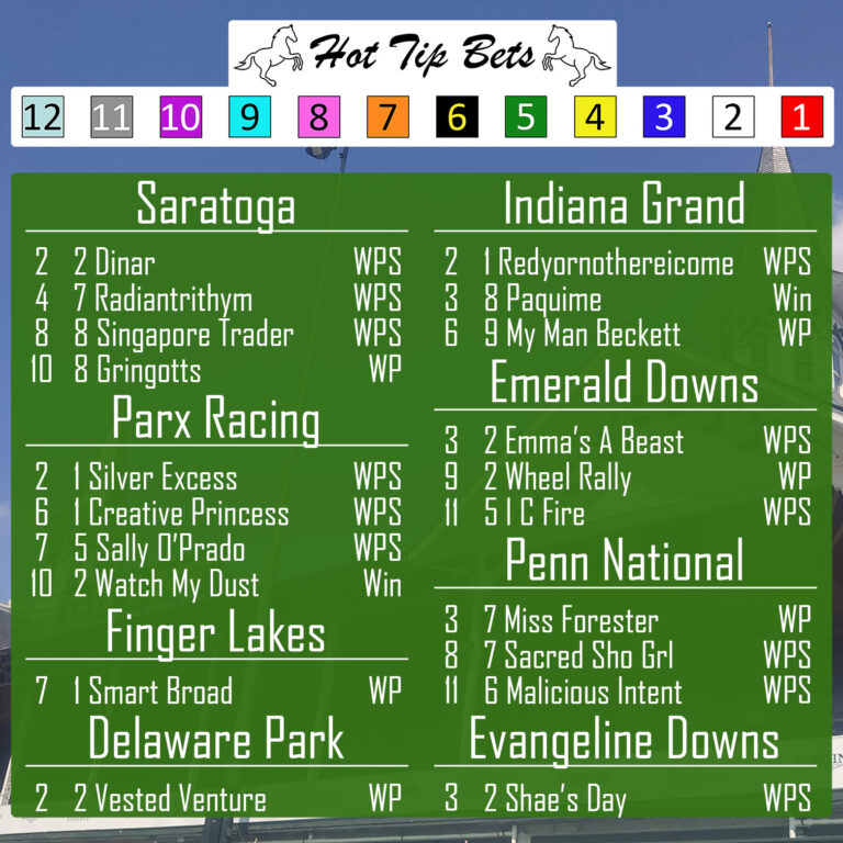 Horse Racing Picks 8/12 title=08-12-2020-Horse-Race-Card-1