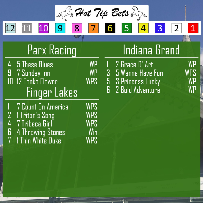 Horse Racing Picks 10/26 title=10-26-2020-Horse-Race-Card-1