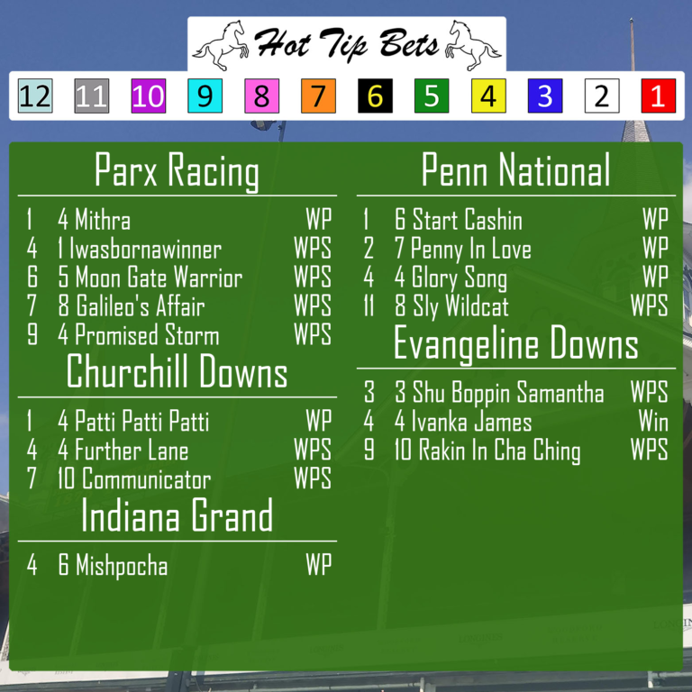 Horse Racing Picks 11/4 title=11-04-2020-Horse-Race-Card-1