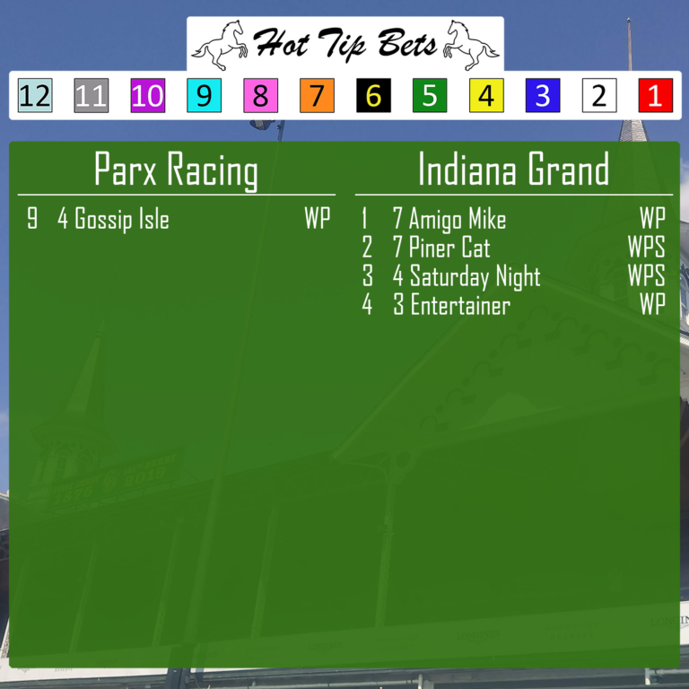 Horse Racing Picks 11/9 title=11-09-2020-Horse-Race-Card-1