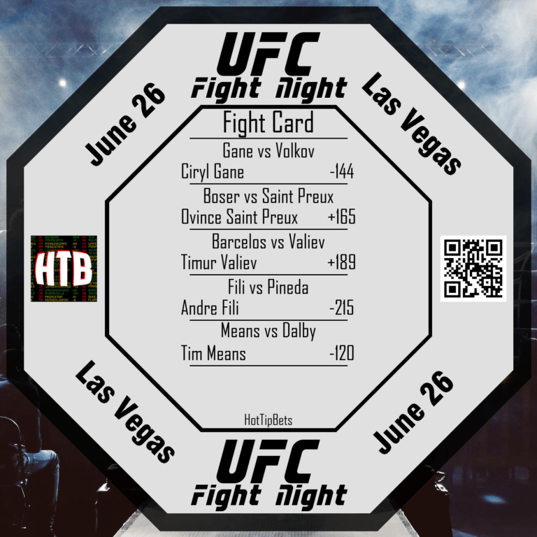 6-26-2021 UFC Fight Night Gane vs Volkov Card 1 title=6-26-2021 UFC Fight Night Gane vs Volkov Card 1