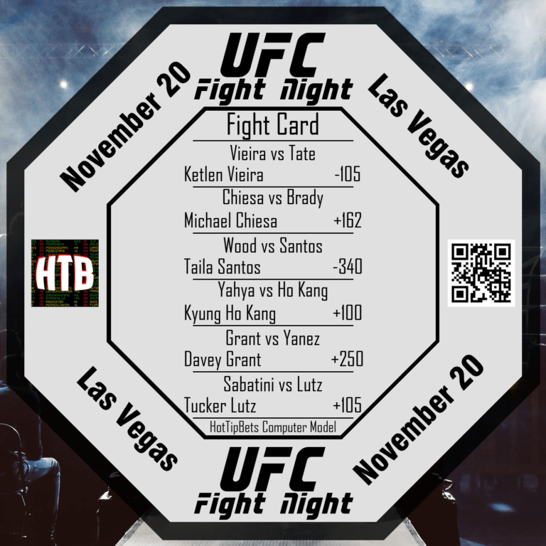 11-20-2021 UFC Fight Night Vieira vs Kartu Tate 1 judul=11-20-2021 UFC Fight Night Vieira vs Kartu Tate 1