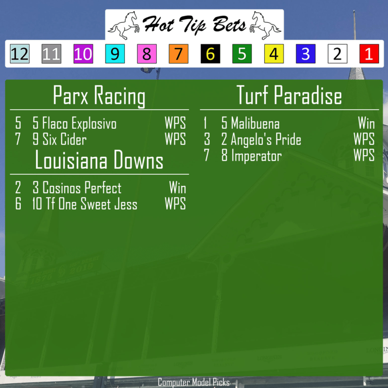 Horse Racing Picks 1/31 title=01-31-2022-Horse-Race-Card-1