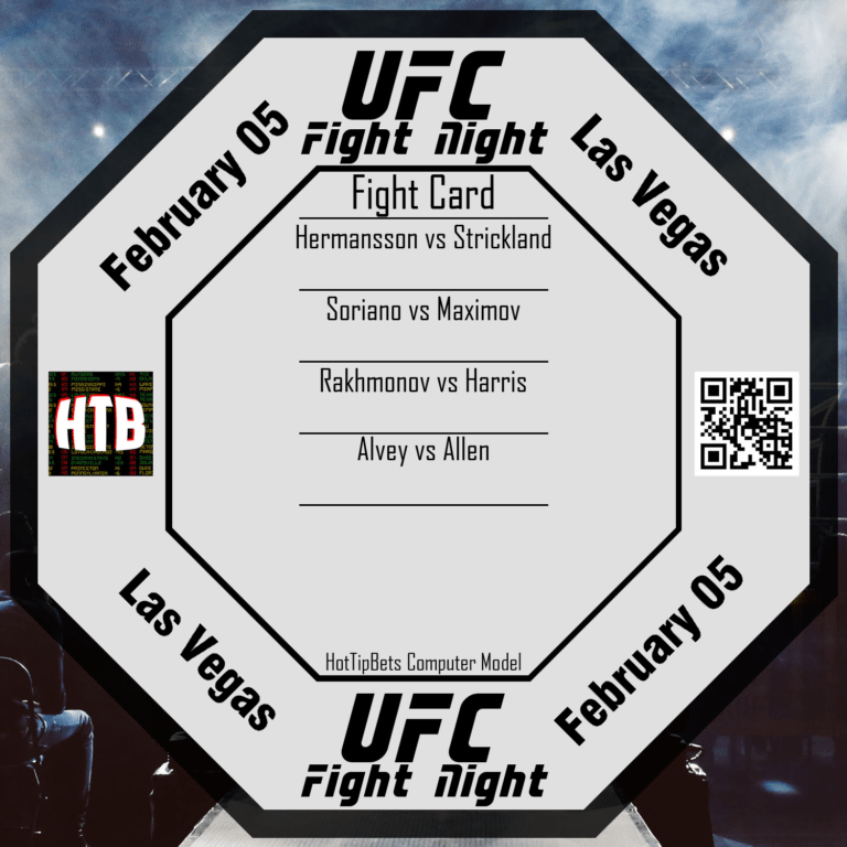 2-05-2022 UFC Fight Night Hermansson vs Kartu Strickland 1 judul=2-05-2022 UFC Fight Night Kartu Hermansson vs Strickland 1