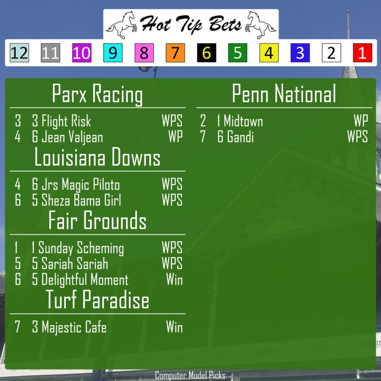 Horse Racing Picks 3/1 title=03-01-2022-Horse-Race-Card-1