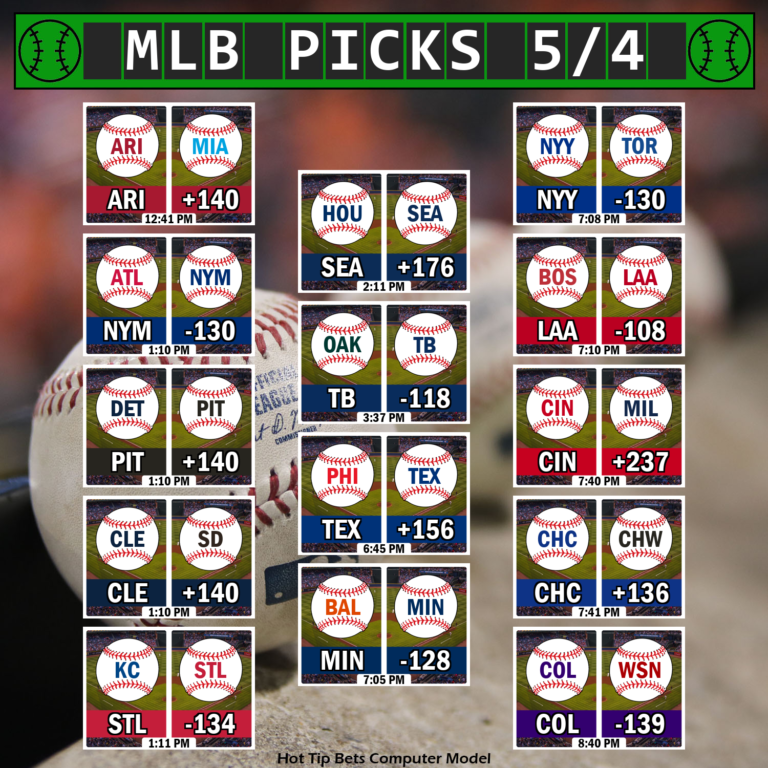 MLB Picks 5/4 title=05-04-2022-MLB-Card-1
