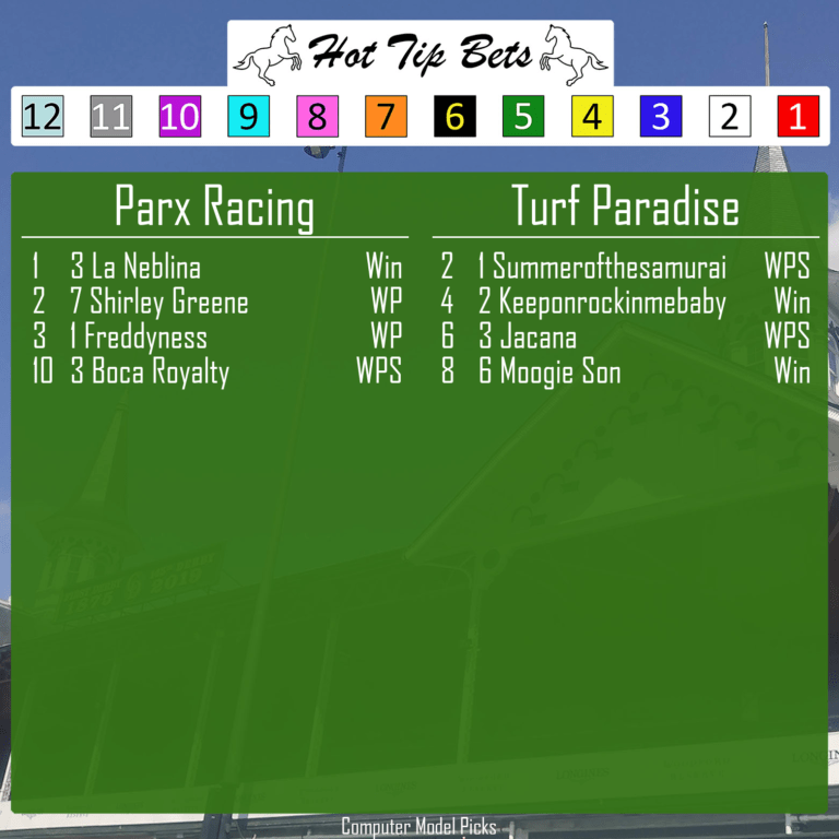 Horse Racing Picks 1/30 title=01-30-2023-Horse-Race-Card-1