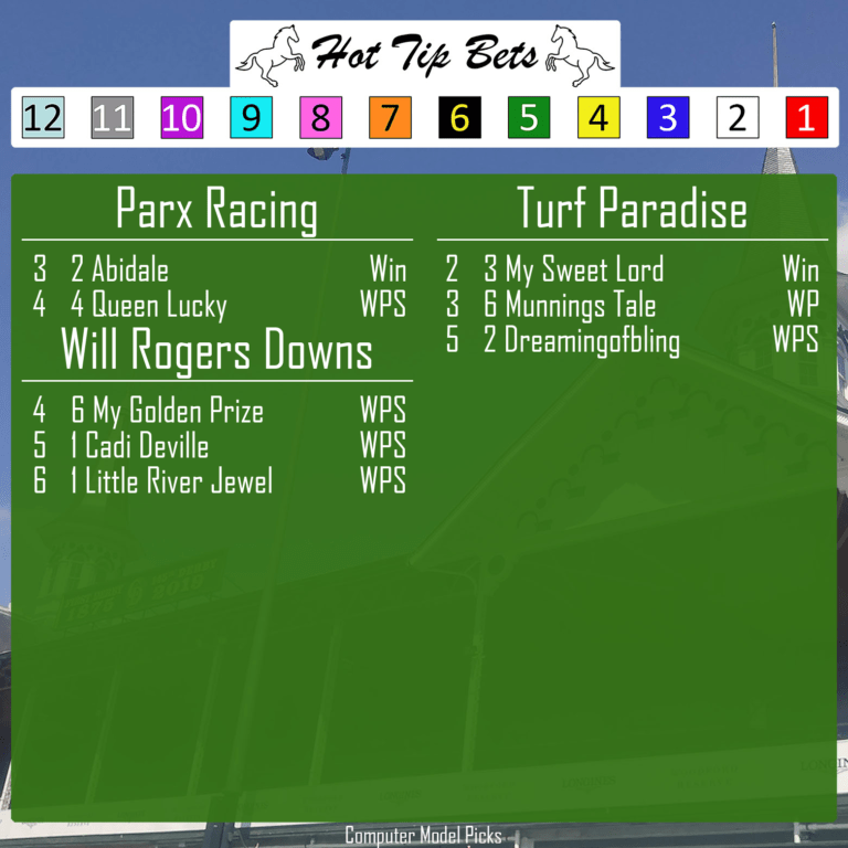 Horse Racing Picks 3/20 title=03-20-2023-Horse-Race-Card-1