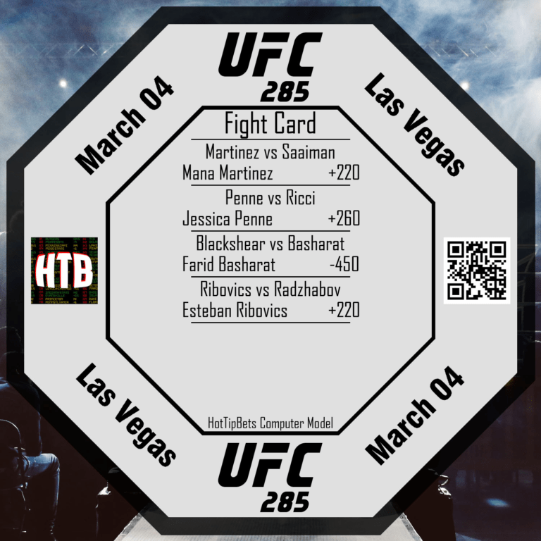 3-04-2023 UFC 285 Jones vs Gane Card 3 title=3-04-2023 UFC 285 Jones vs Gane Card 3