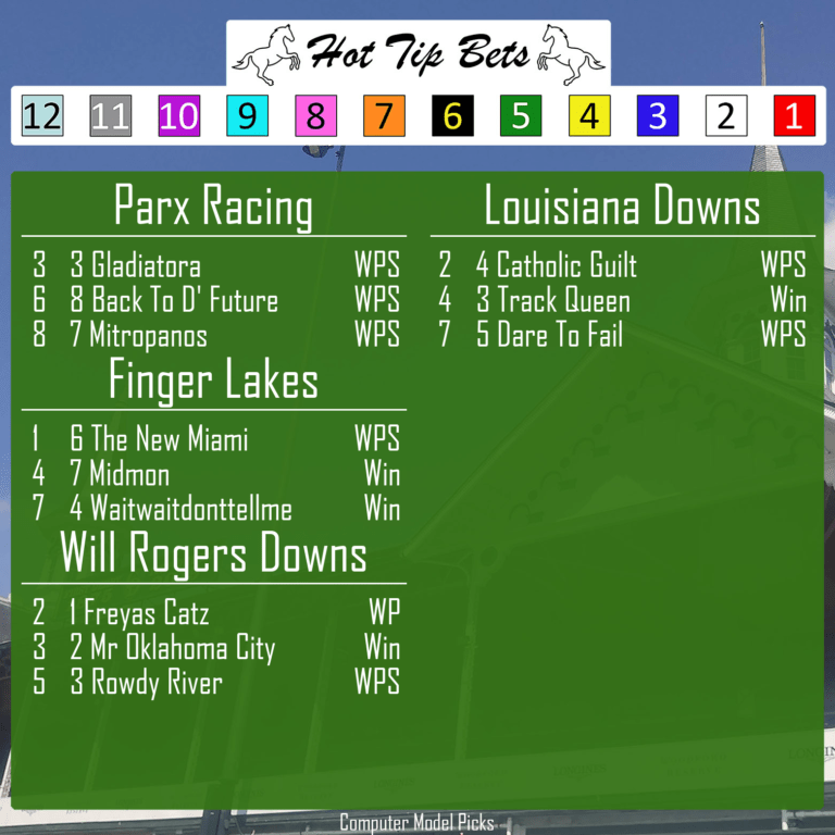 Horse Racing Picks 5/8 title=05-08-2023-Horse-Race-Card-1
