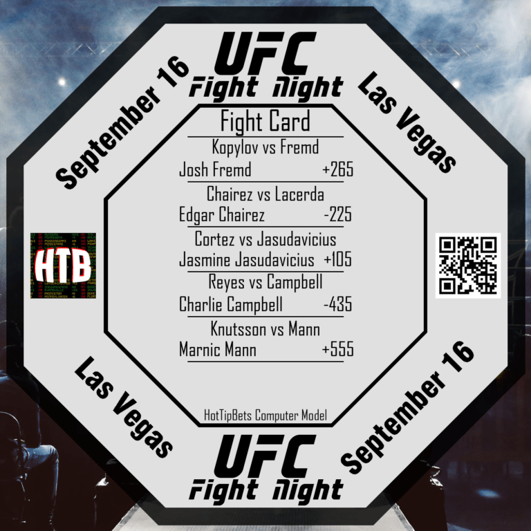 9-16-2023 UFC Fight Night Grasso vs Shevchenko 2 Card 2 title=9-16-2023 UFC Fight Night Grasso vs Shevchenko 2 Card 2
